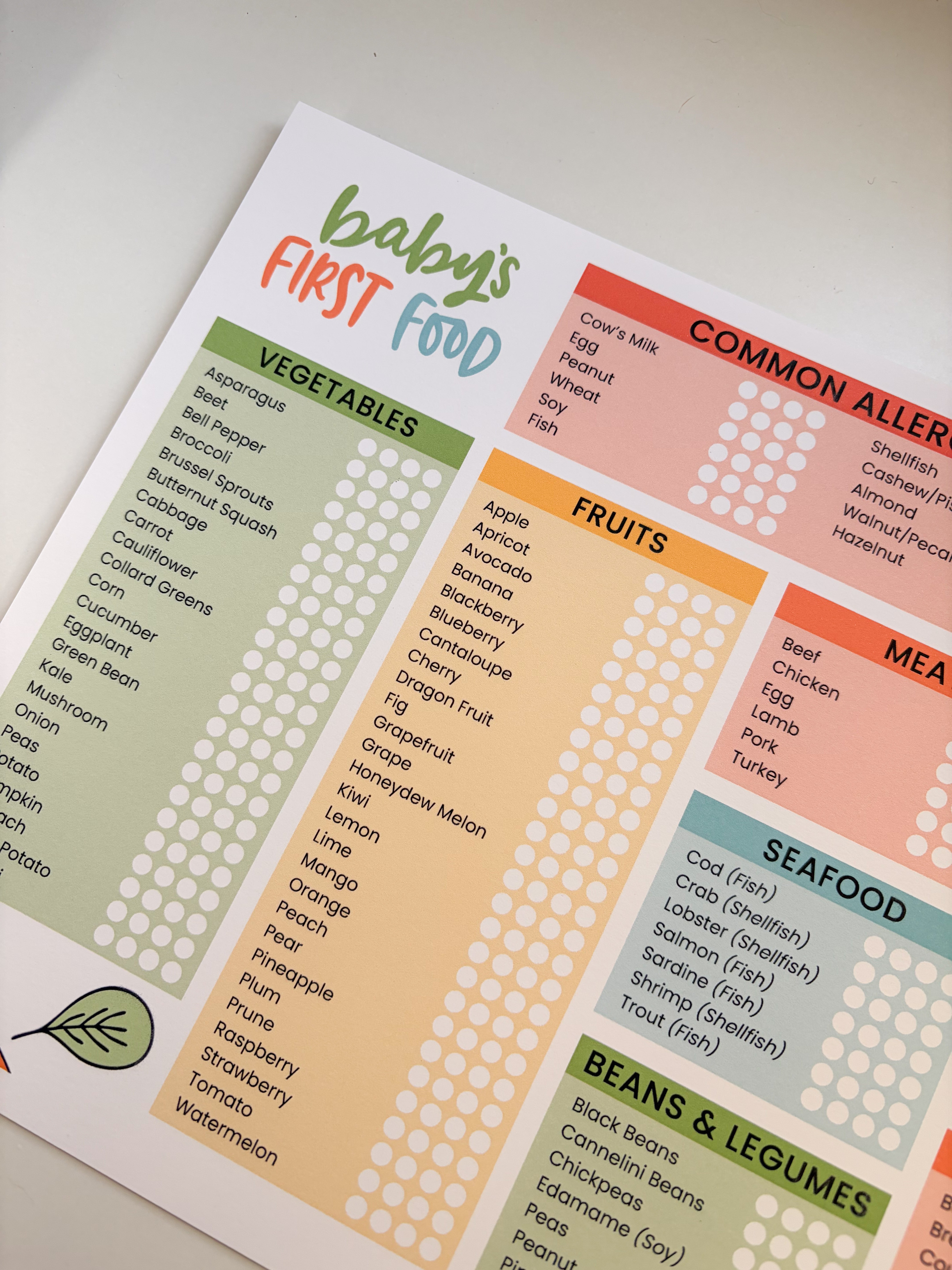 Baby's First Foods Printable