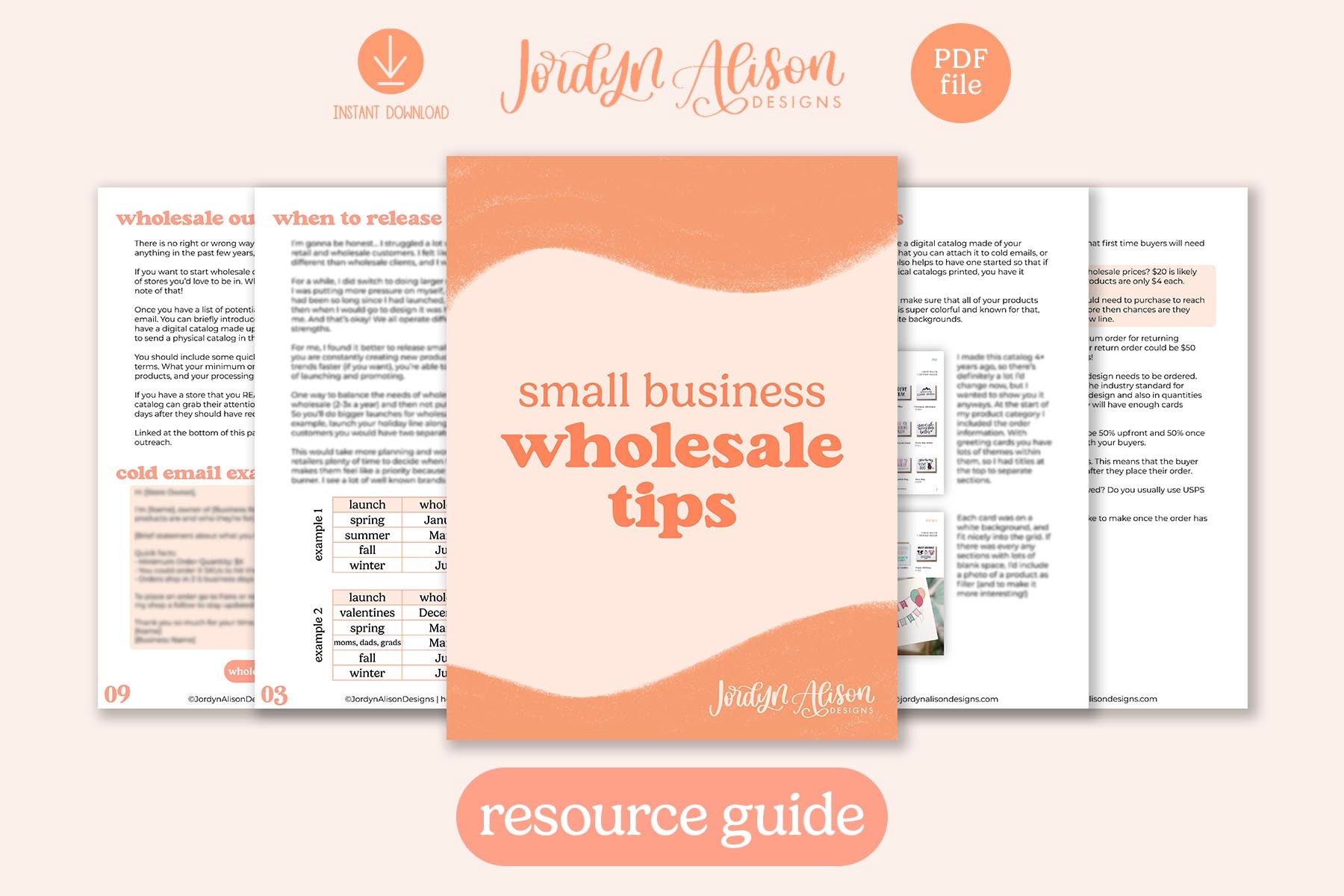 How to Wholesale: Resource Guide